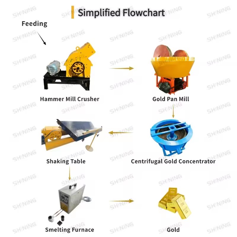 Product Importer Gallery 01 · f2347d885d