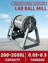 Product Importer Gallery 01 · 775b2de324