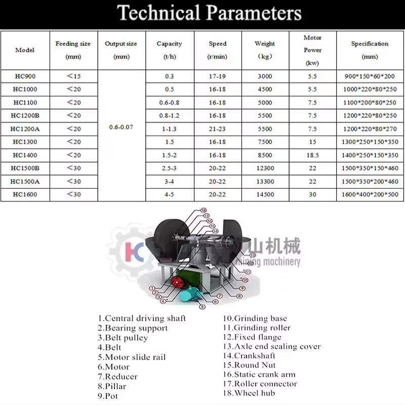 Product Importer Gallery 02 · 1fa3a8eb30