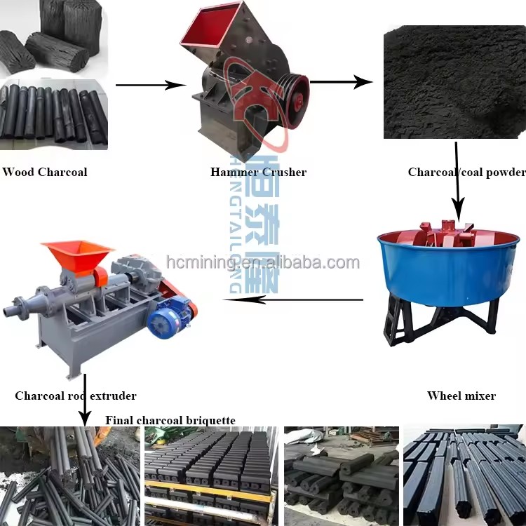Product Importer Gallery 05 · f0b2a59122