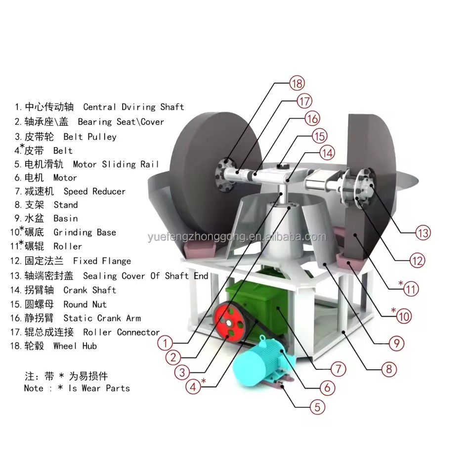 Product Importer Gallery 04 · cdebc91b13