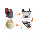 Product Importer Gallery 01 · 5b00112aff