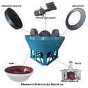 Product Importer Gallery 03 · ed1bc539f7