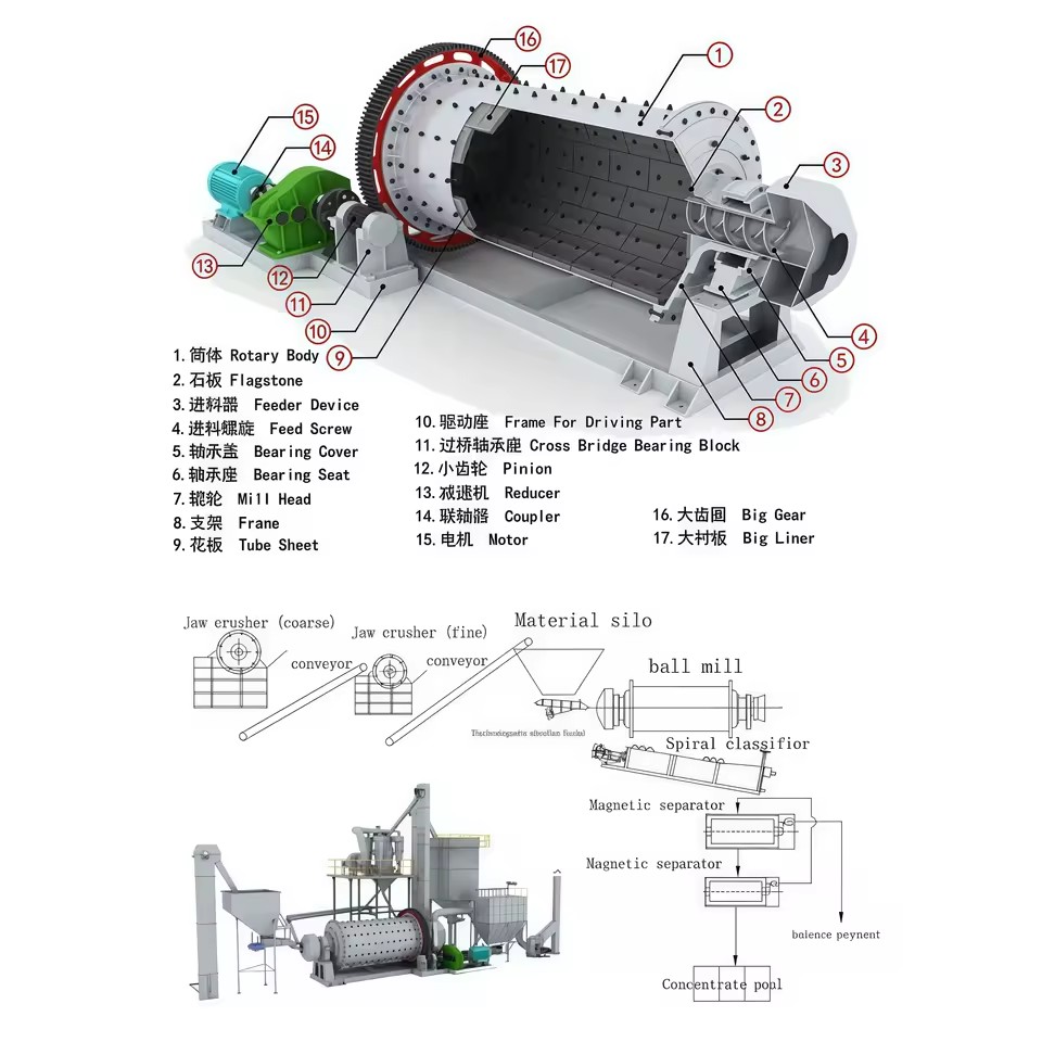 Product Importer Gallery 01 · 5c0a708d78