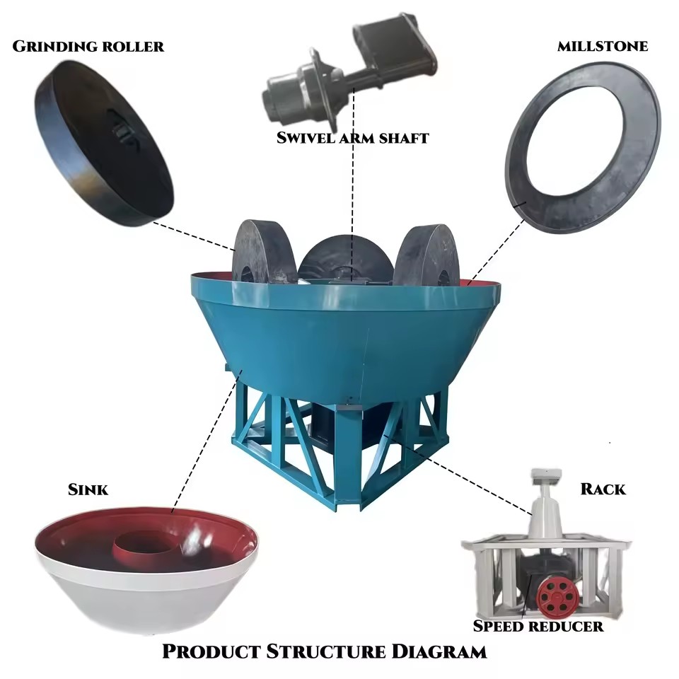 Product Importer Gallery 02 · ed1bc539f7