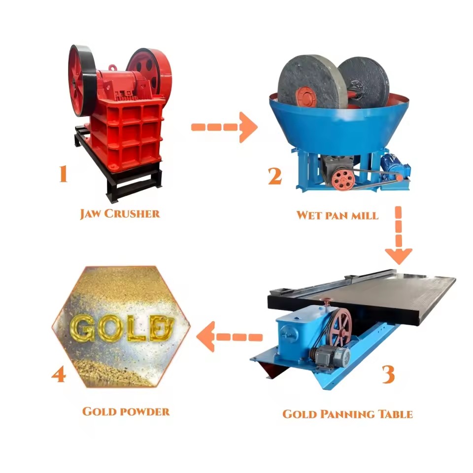 Product Importer Gallery 03 · a59381456f