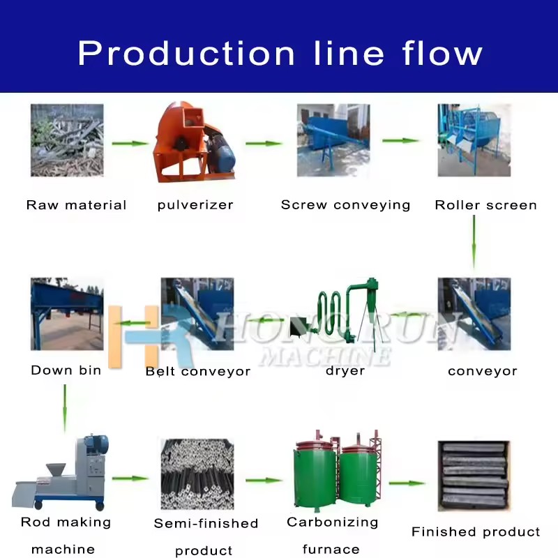 Product Importer Gallery 02 · b1cadc7223