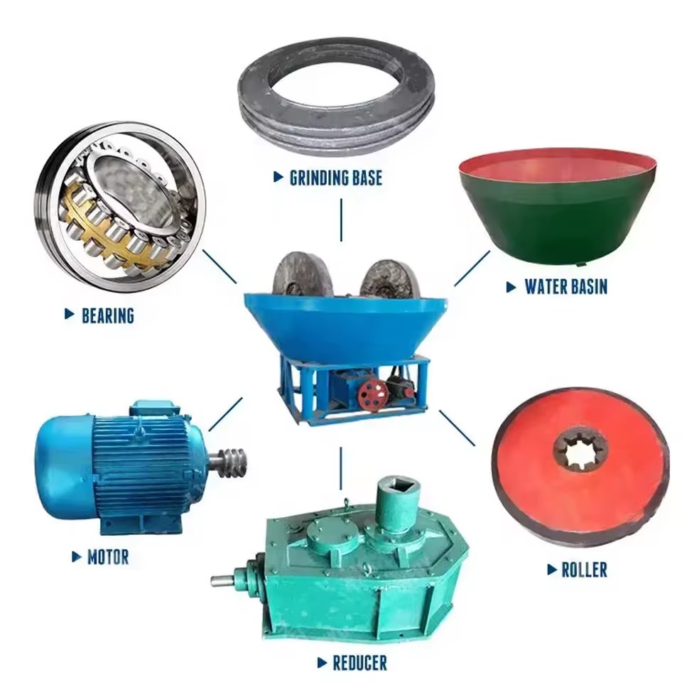 Product Importer Gallery 01 · 0089197d17