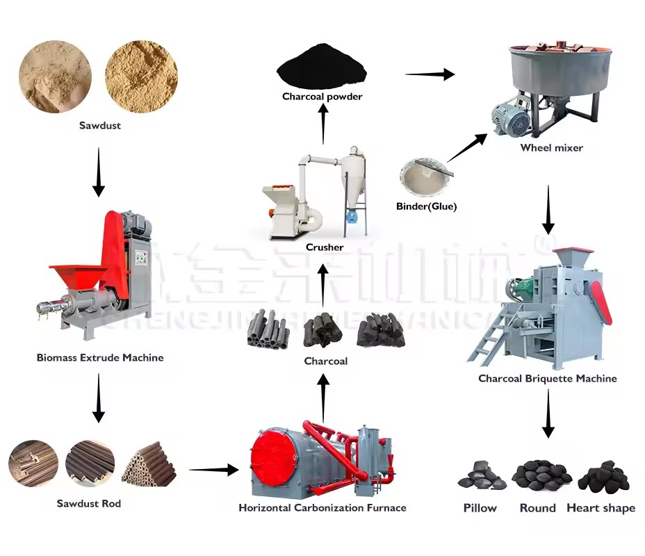 Product Importer Gallery 02 · 879678ec2d
