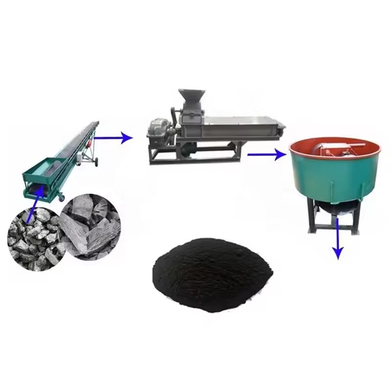 Product Importer Gallery 03 · 77334b22f3