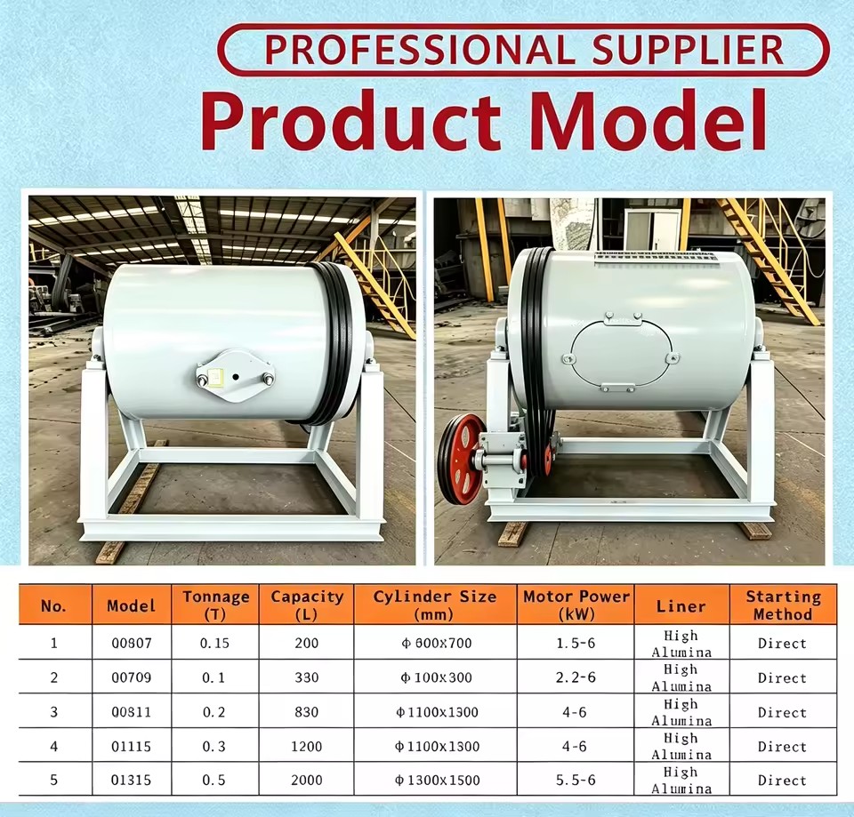 Product Importer Gallery 04 · 14daa8caf4