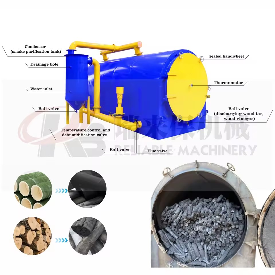 Product Importer Gallery 02 · 823038ae4c