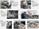 Product Importer Gallery 05 · 0480b710e1