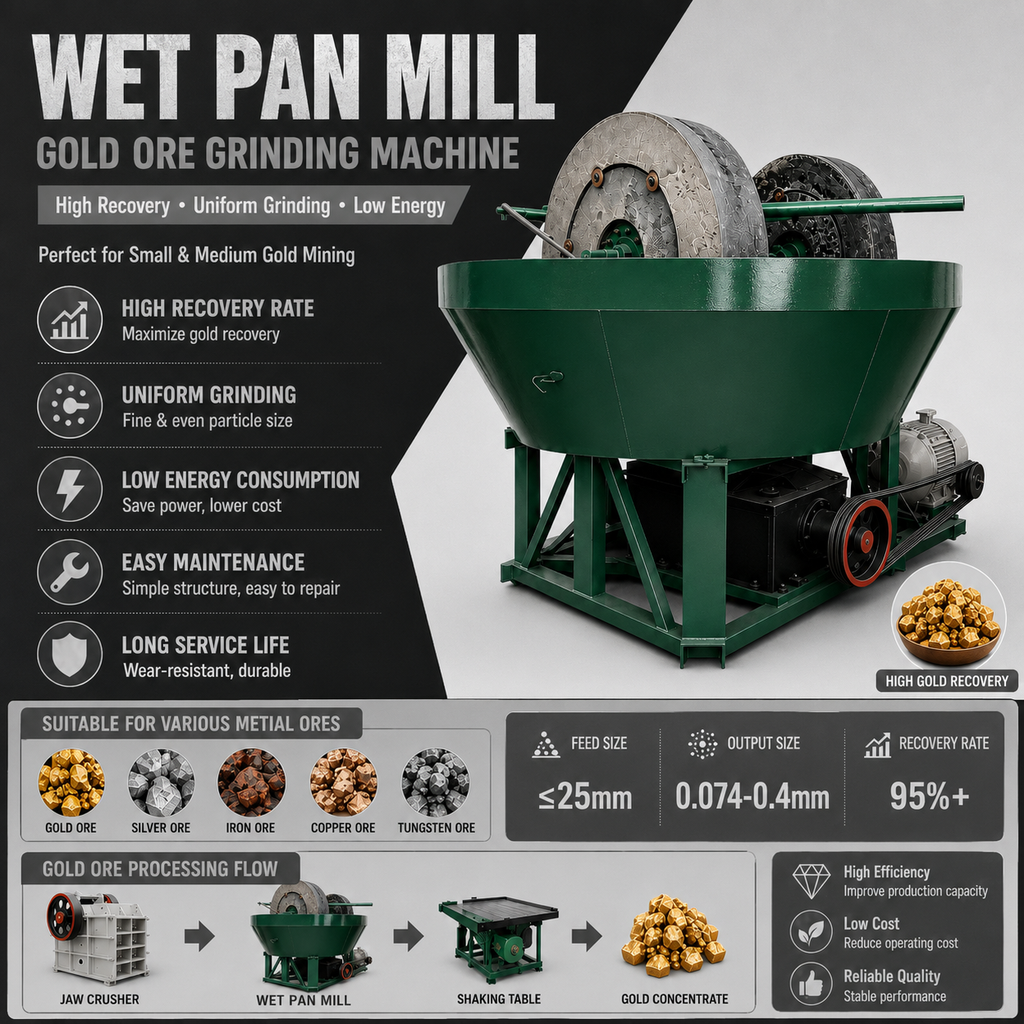 Product Importer Gallery 01 · 7807435abb