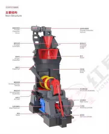 Product Importer Gallery 05 · 86045e280e