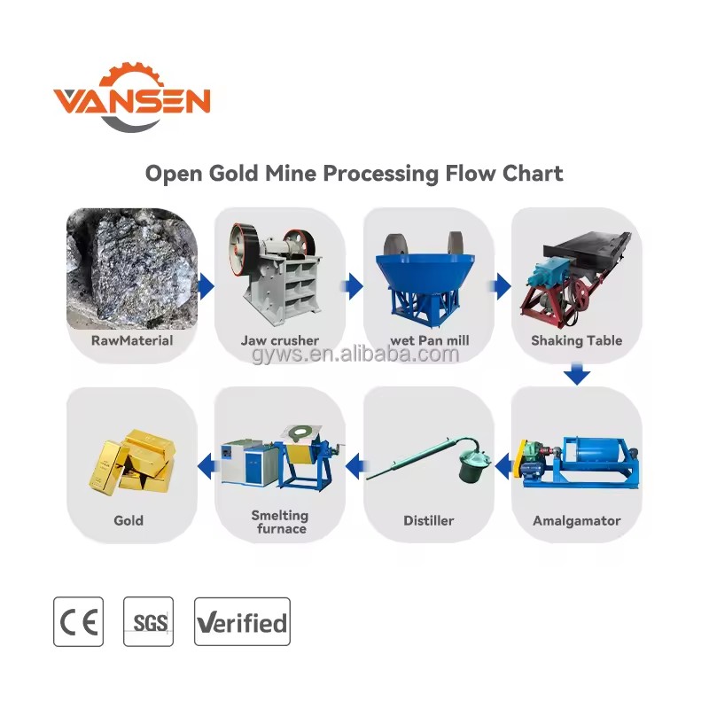 Product Importer Gallery 05 · 644d178989