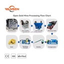 Product Importer Gallery 05 · 644d178989