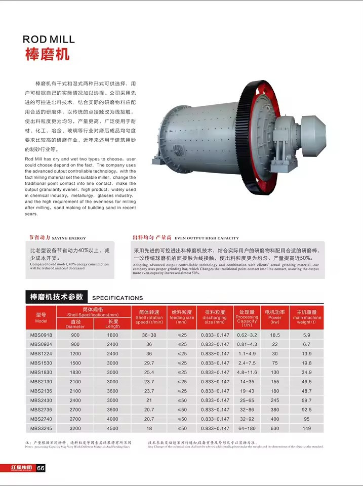 Product Importer Gallery 06 · 0f37c0ead8