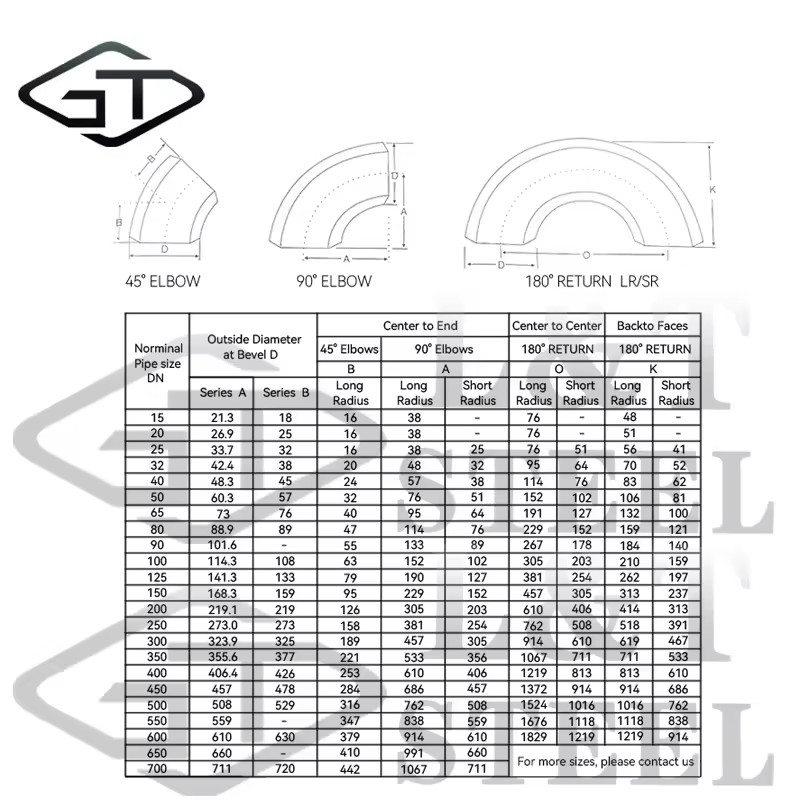 Product Importer Gallery 05 · e8a7bf76b4