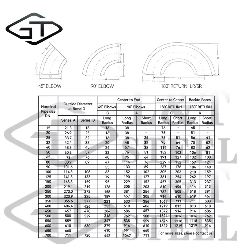 Product Importer Gallery 05 · 5c37cf6755