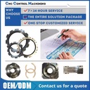Product Importer Gallery 03 · 30001007cc