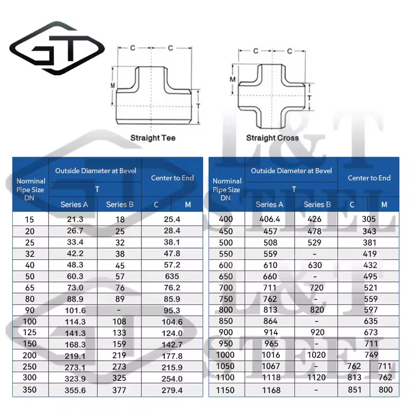 Product Importer Gallery 05 · 961ed6cee0