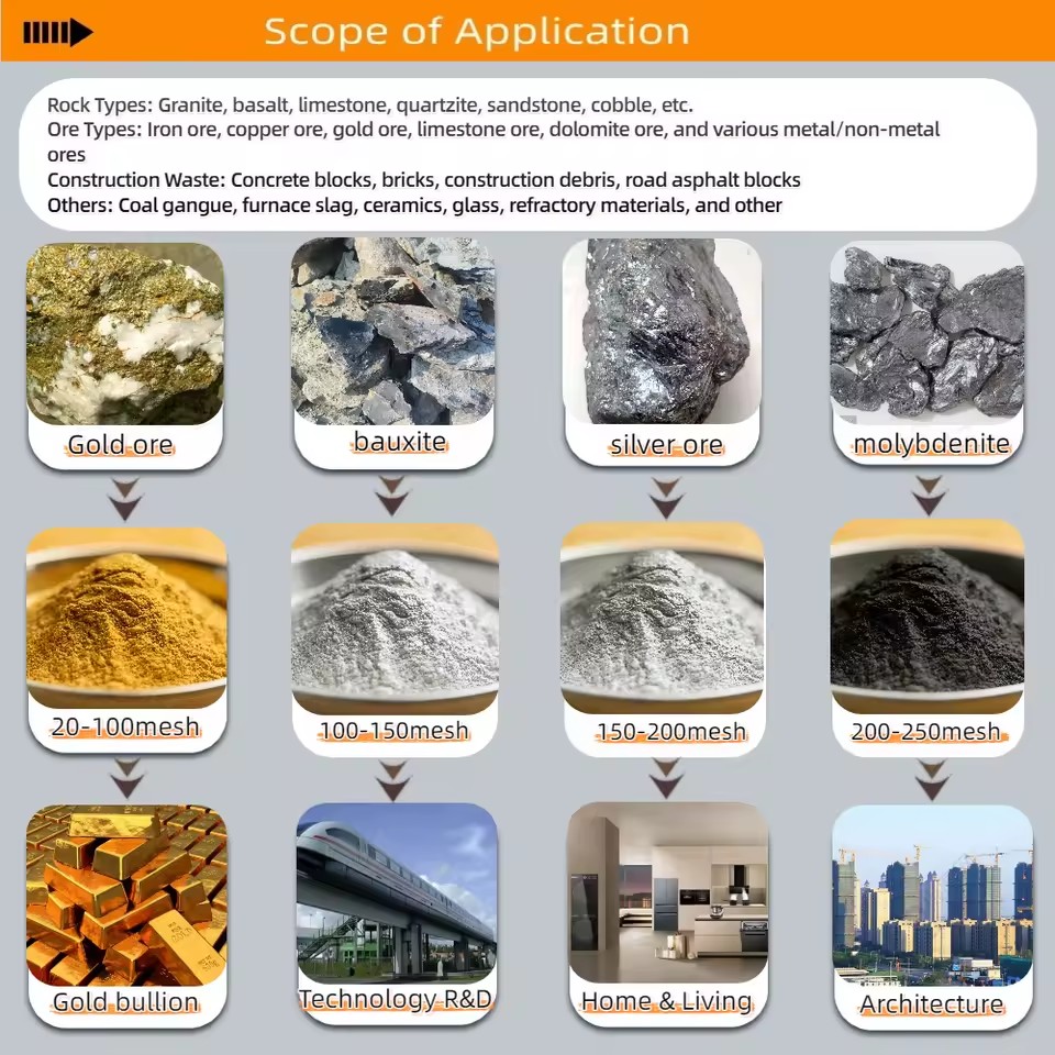 Product Importer Gallery 03 · 2087b4746b