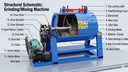 Product Importer Gallery 04 · 57c70e7ff9
