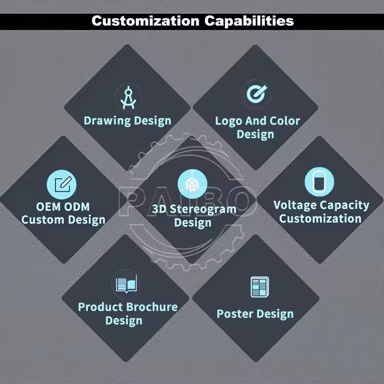 Product Importer Gallery 04 · 871f6f076c