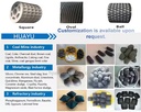 Product Importer Gallery 03 · 16a8df2836