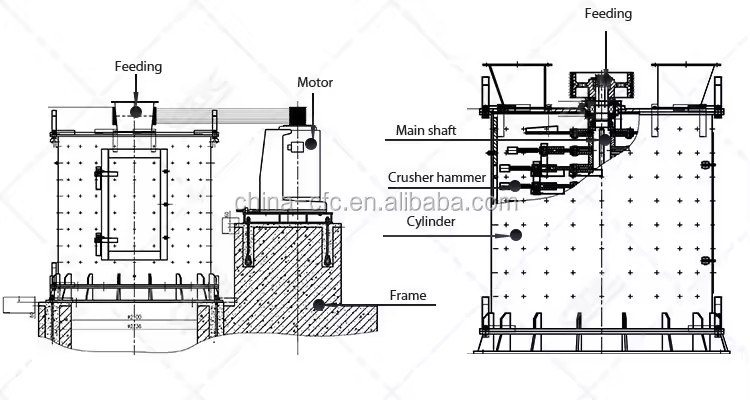 Product Importer Gallery 02 · 14c5dc3778