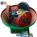 Product Importer Gallery 03 · 94fd396a16