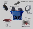 Product Importer Gallery 03 · 3e4c1c0dfb