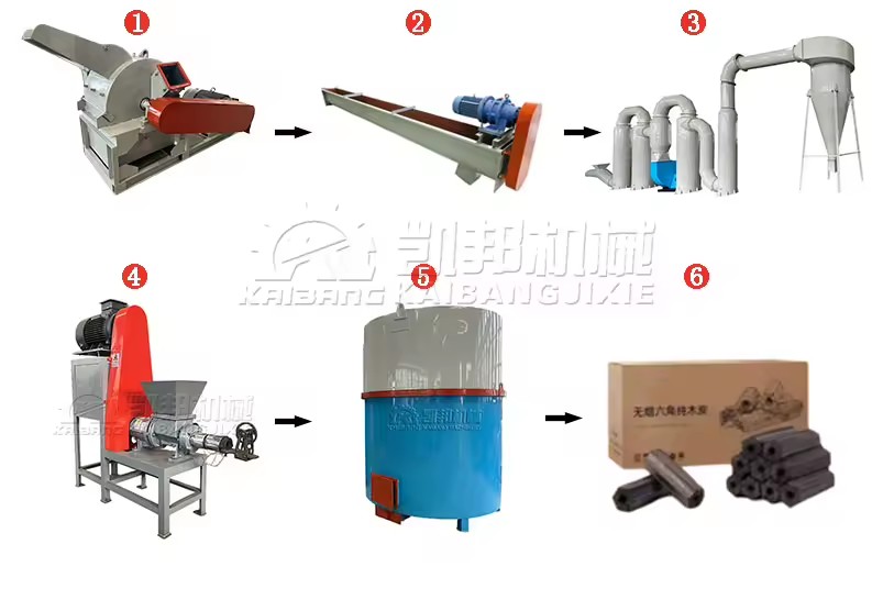 Product Importer Gallery 02 · 0c636d2a58