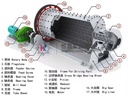 Product Importer Gallery 05 · cf2468d7d2