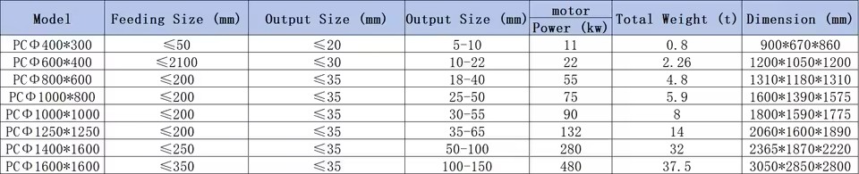 Product Importer Gallery 05 · 0681ddac27