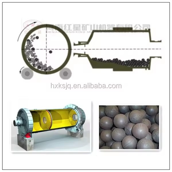 Product Importer Gallery 02 · 0e8a1bf313