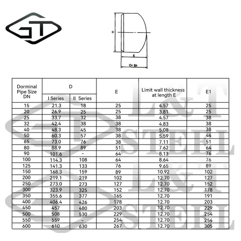 Product Importer Gallery 05 · c9bf474914