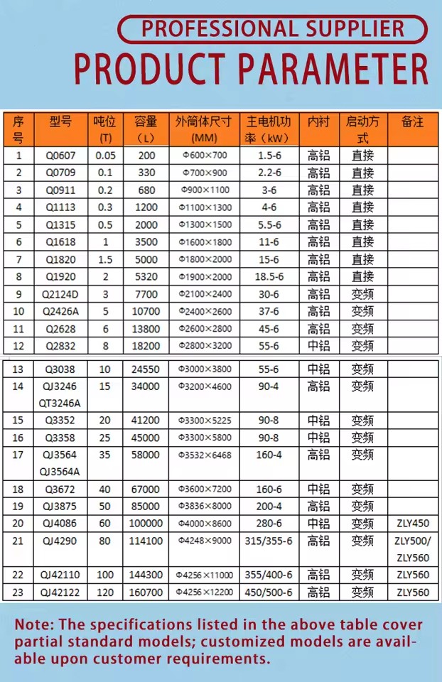 Product Importer Gallery 04 · 48be28208c
