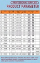 Product Importer Gallery 03 · 48be28208c
