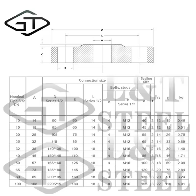 Product Importer Gallery 05 · 0164abe5e2