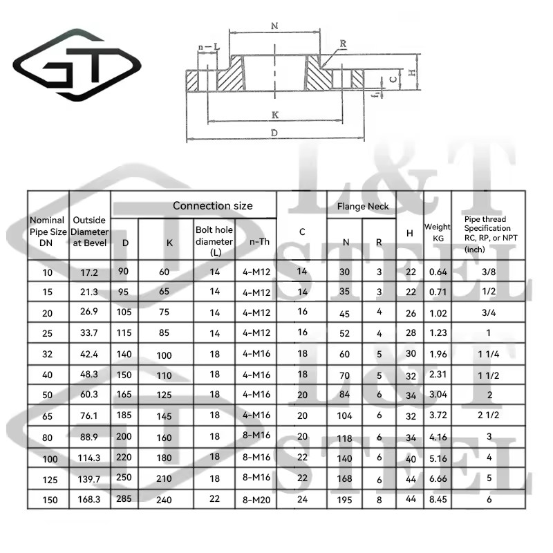 Product Importer Gallery 05 · ee1a76494f