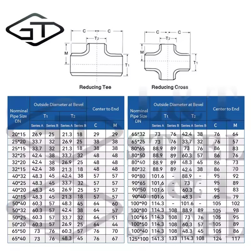 Product Importer Gallery 05 · 5b505fe030