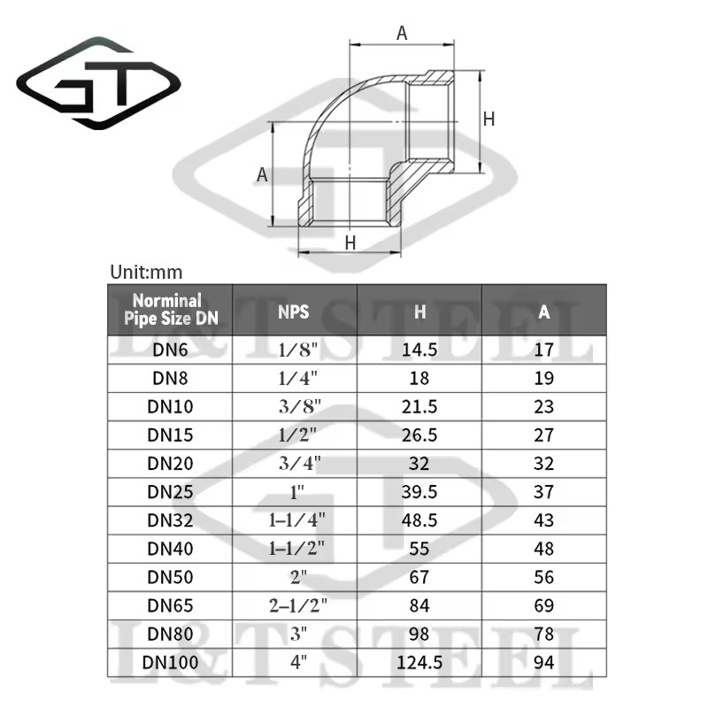 Product Importer Gallery 05 · 2f8997c0ac