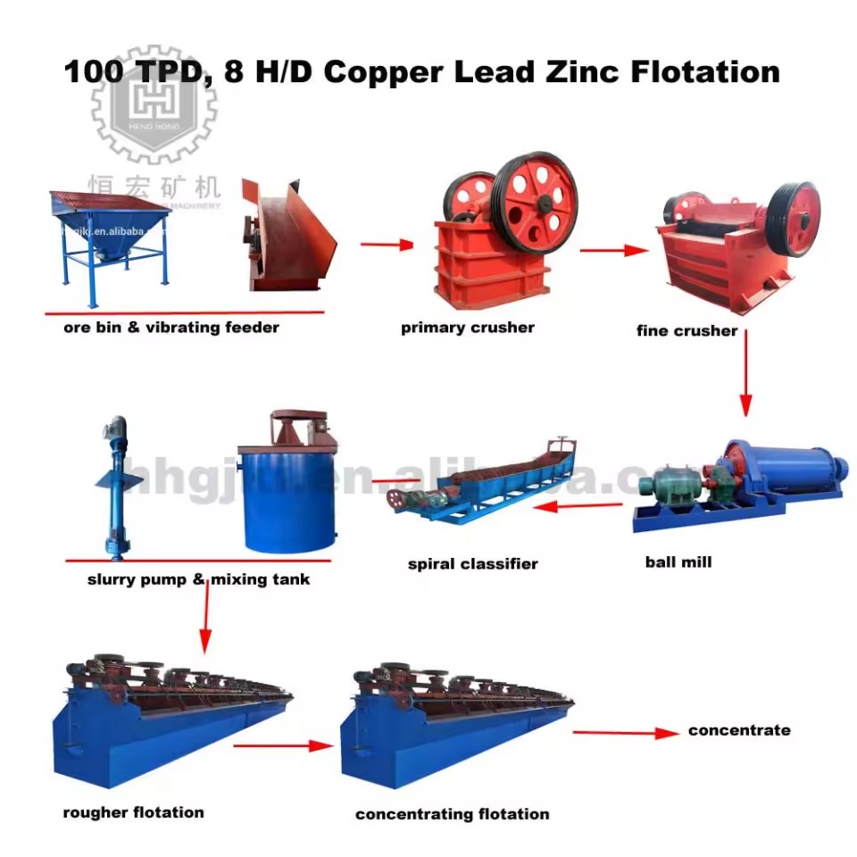 Product Importer Gallery 04 · 0472cce199