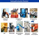Product Importer Gallery 04 · d5e430505b