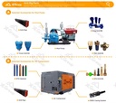 Product Importer Gallery 02 · a089085ed8