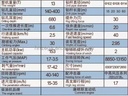 Product Importer Gallery 01 · e2ecc4b57b