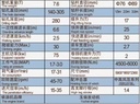 Product Importer Gallery 01 · 5a02cec2a5