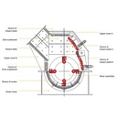 Product Importer Gallery 01 · cdd67d1c35